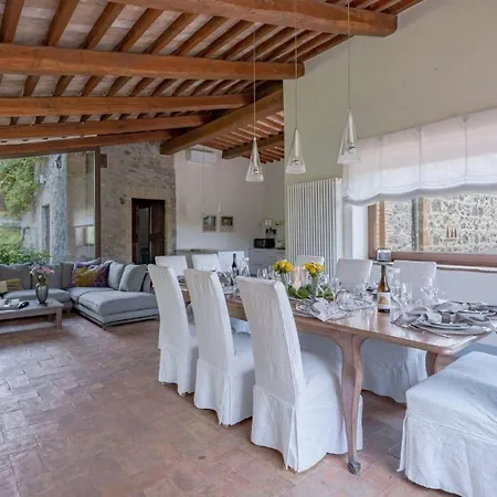 Collombroso ヴィラ